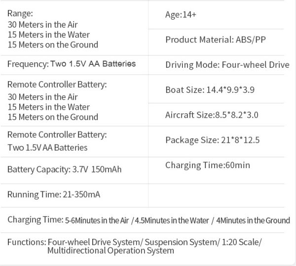 3in1 Mini Drone RC Drone - Image 6