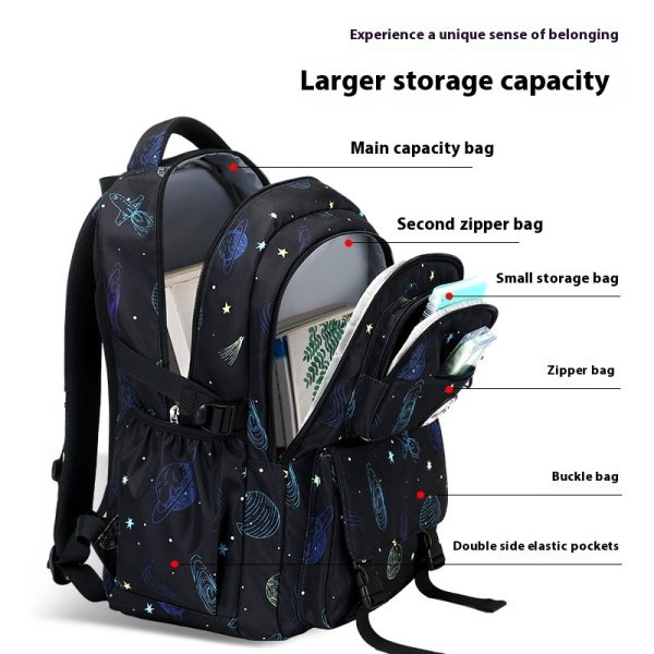 Primary School Student Starry Sky Leisure Schoolbag Junior High School Student Backpack - Image 3